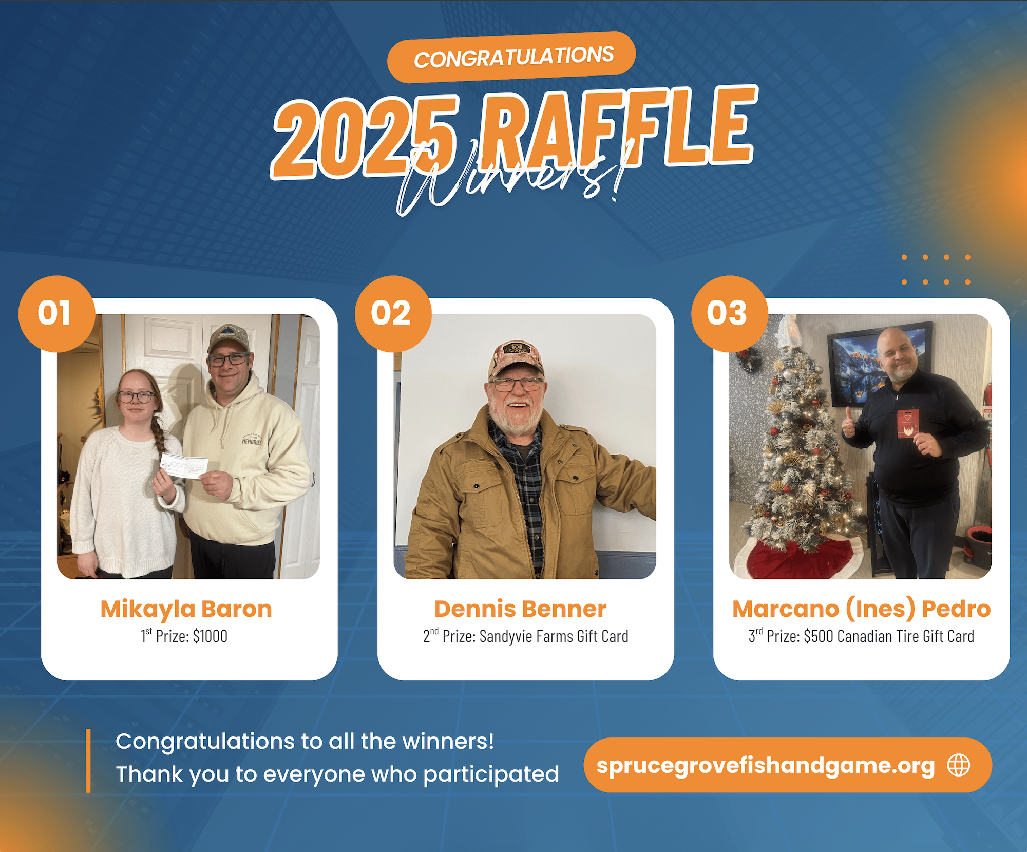 2025 Raffle Winners